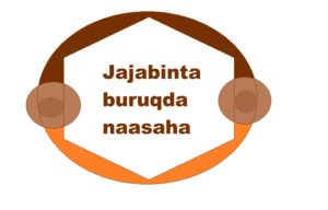 Jajabinta buruqda naasaha