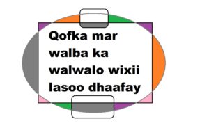 Qofka mar walba ka walwalo wixii lasoo dhaafay