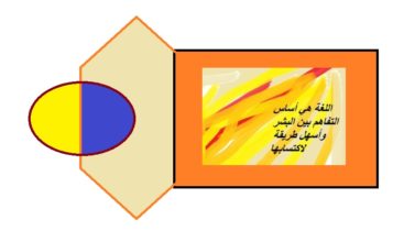 اللغة هي أساس التفاهم بين البشر وأسهل طريقة لاكتسابها