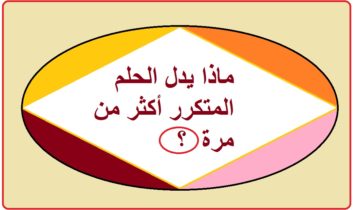 ماذا يدل الحلم المتكرر أكثر من مرة