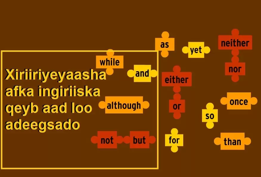 Xiriiriyeyaasha afka ingiriiska qeyb aad loo adeegsado