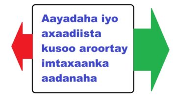 Aayadaha iyo axaadiista kusoo aroortay imtaxaanka aadanaha