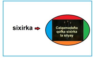 Calaamadaha qofka sixirka la siiyay