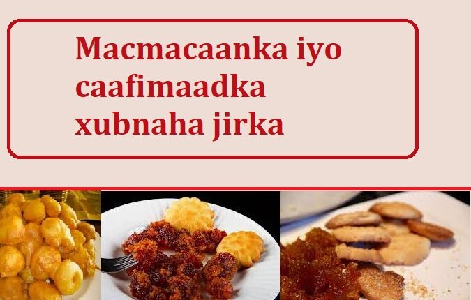 Macmacaanka iyo caafimaadka xubnaha jirka baaritaan