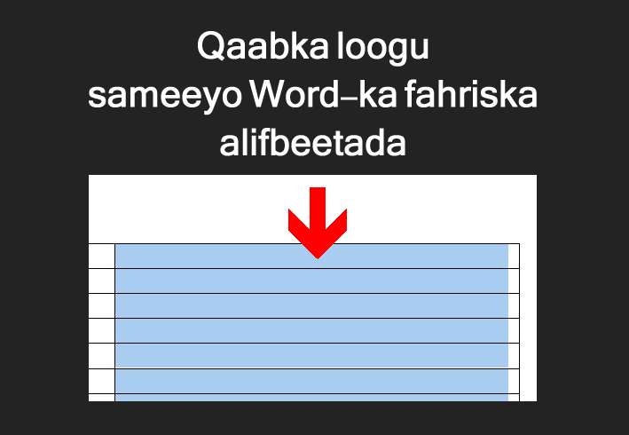 Qaabka loogu sameeyo Word-ka fahriska alifbeetada