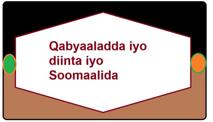 Qabyaaladda iyo diinta iyo Soomaalida1