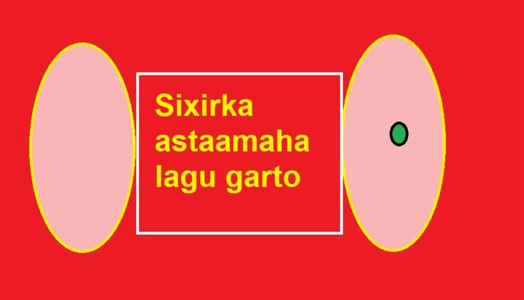 Sixirka astaamaha lagu garto 1