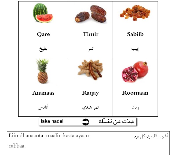 Buugga barashada af soomaaliga Somali learn book who titled learn Somali with me