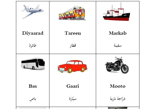 buugga ila baro soomaali waxaa qoray mumin alim (3)