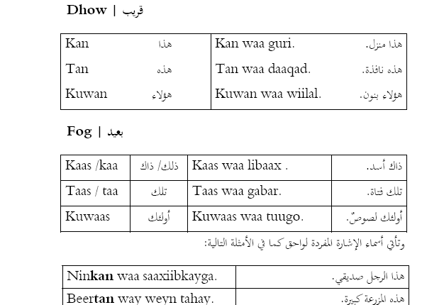 buugga ila baro soomaali waxaa qoray mumin alim (3)