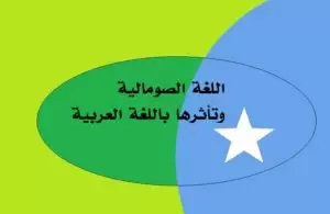 اللغة الصومالية وتأثرها باللغة العربية اللغة الصومالية وتأثرها باللغة العربية