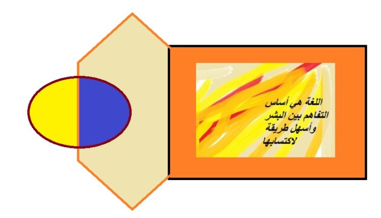 اللغة هي أساس التفاهم بين البشر وأسهل طريقة لاكتسابها 1